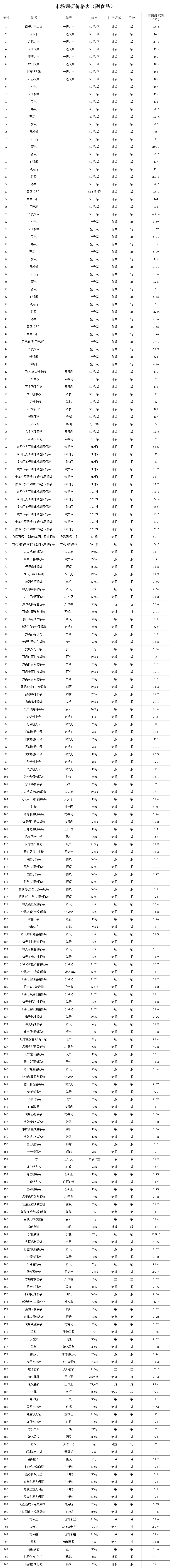 副食品1.png