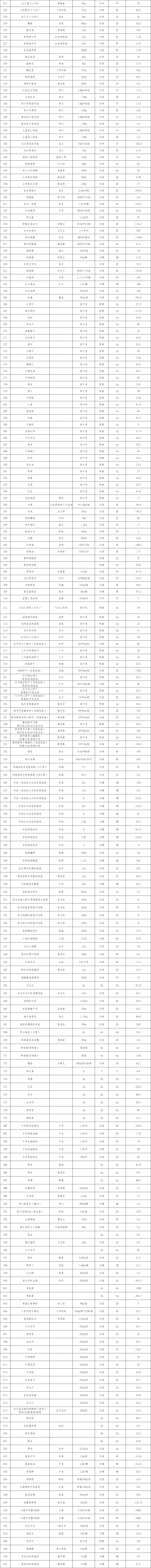 1709256288181.jpg