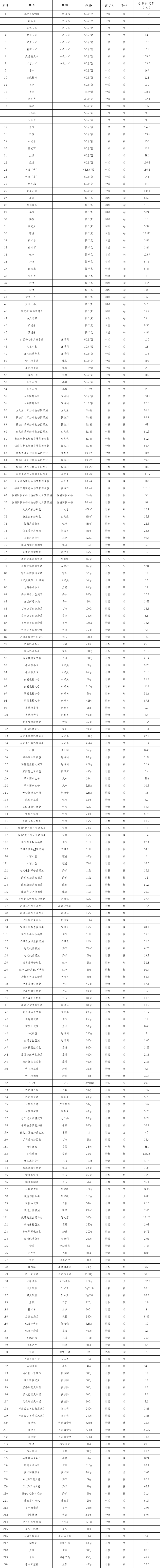1709604244411.jpg