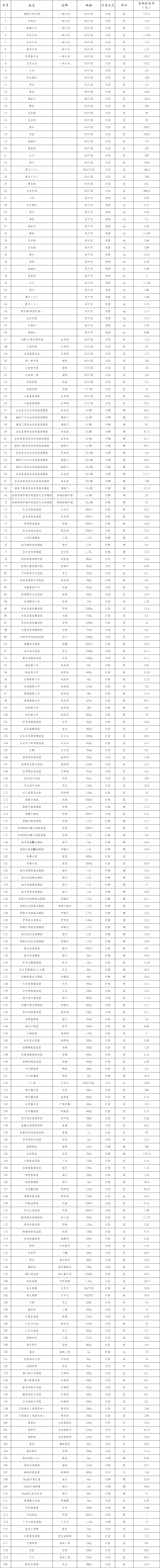 1710726009356.jpg