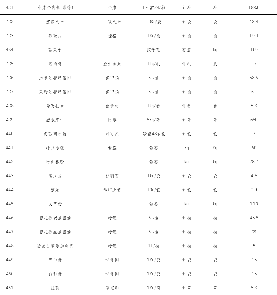 1711078055334.jpg