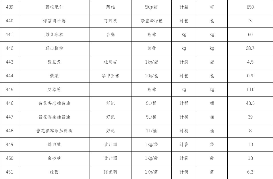 1711078100509.jpg