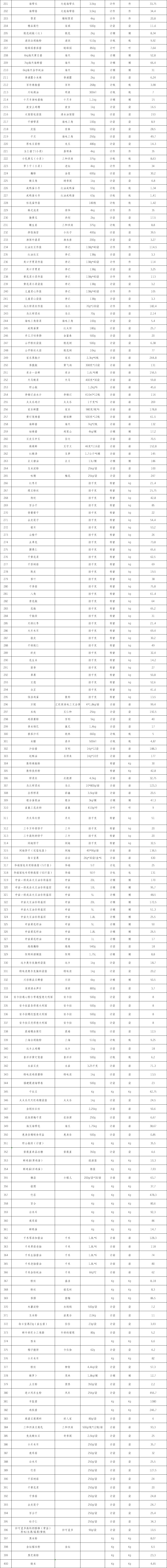 1711329740409.jpg