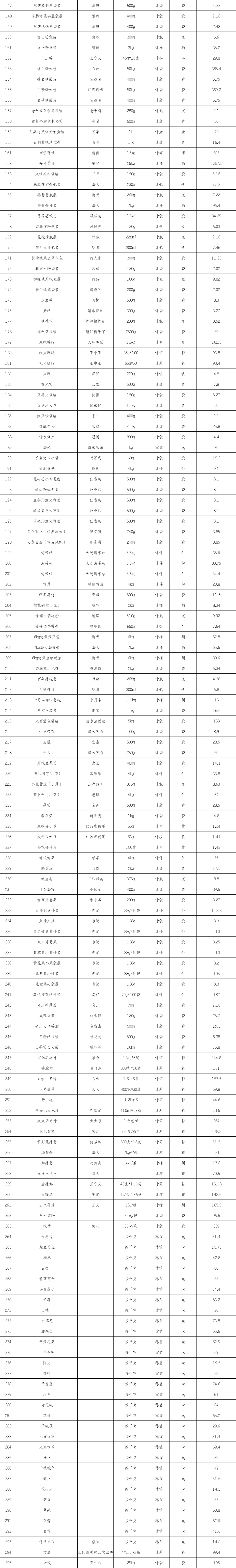 副食品2.png