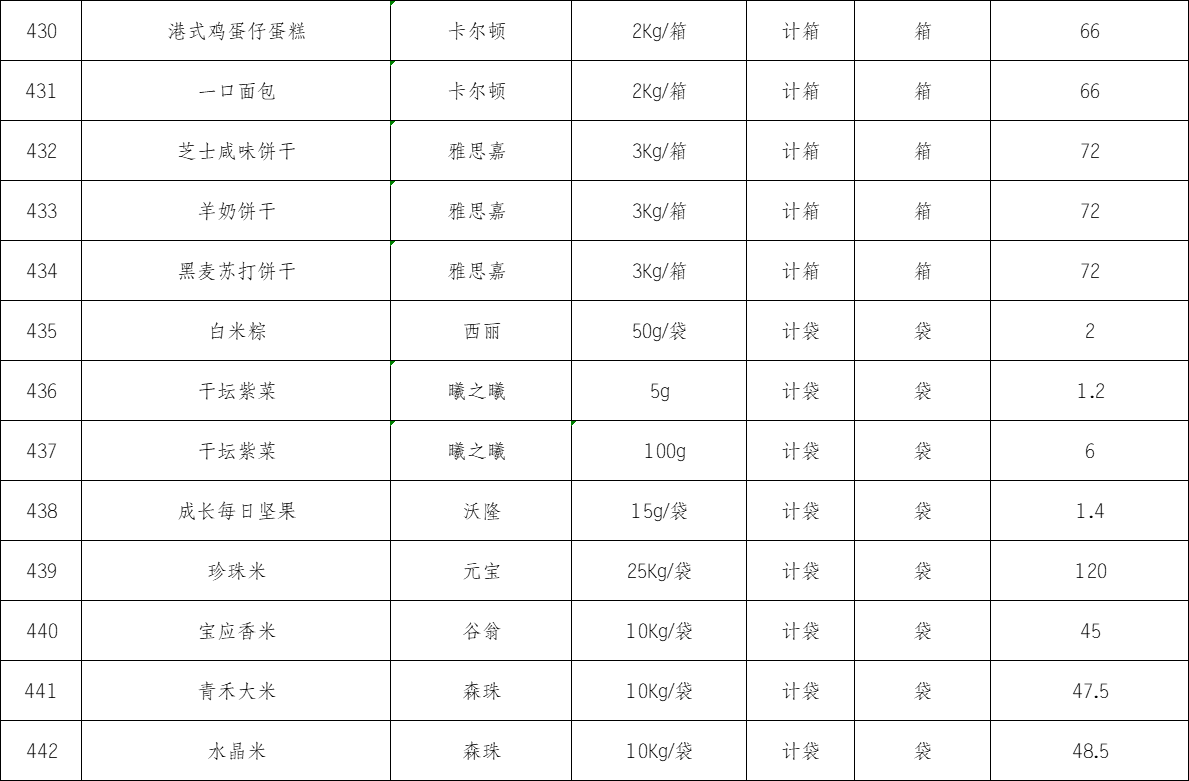副食品4.png