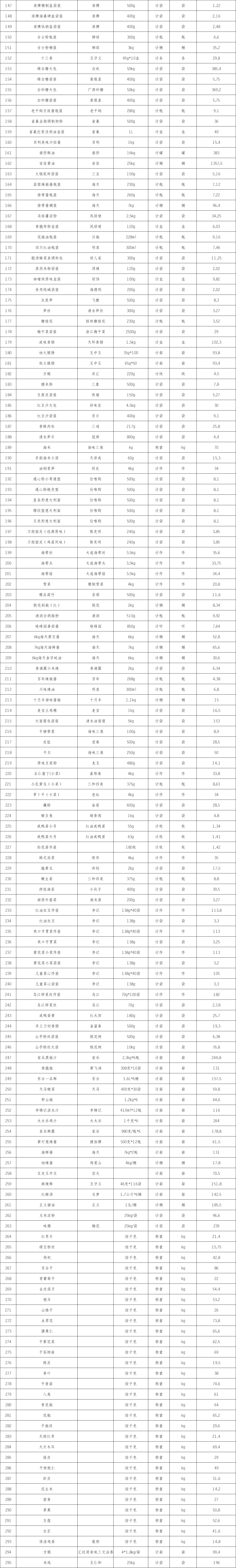 微信图片_20240531154535.png