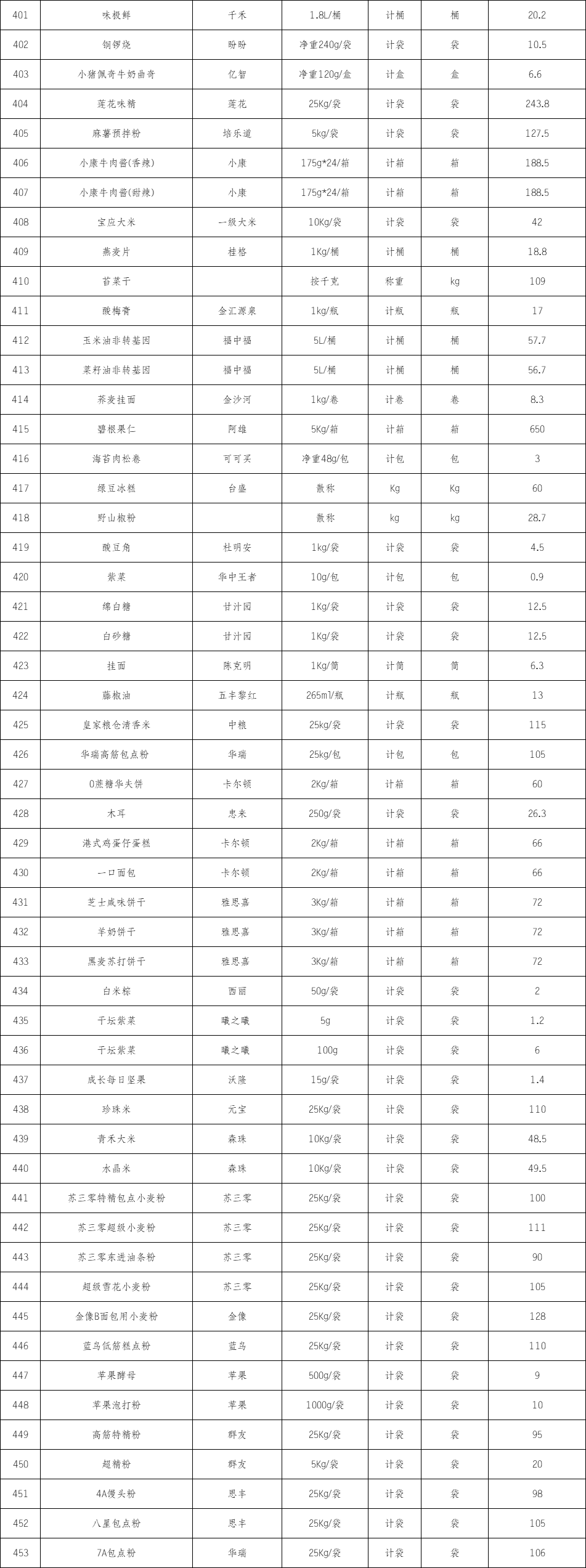 681ab064d84f3ec109daf8967cf0314.png