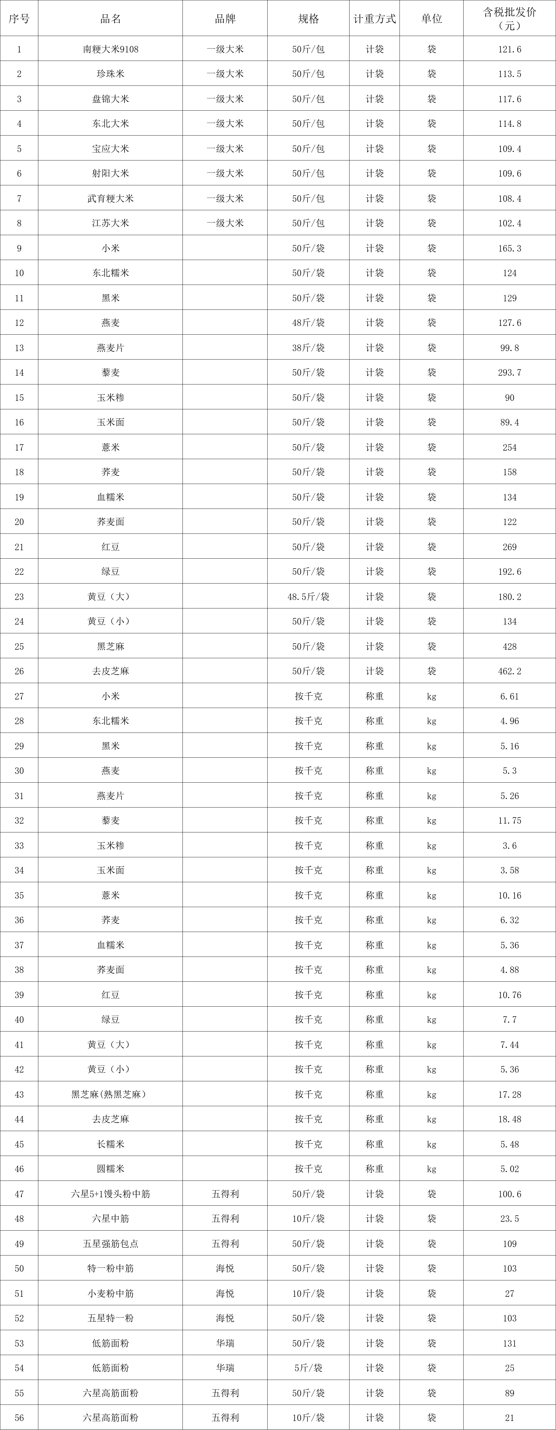 ff367717d97e5fb37e12e1738af9740.png