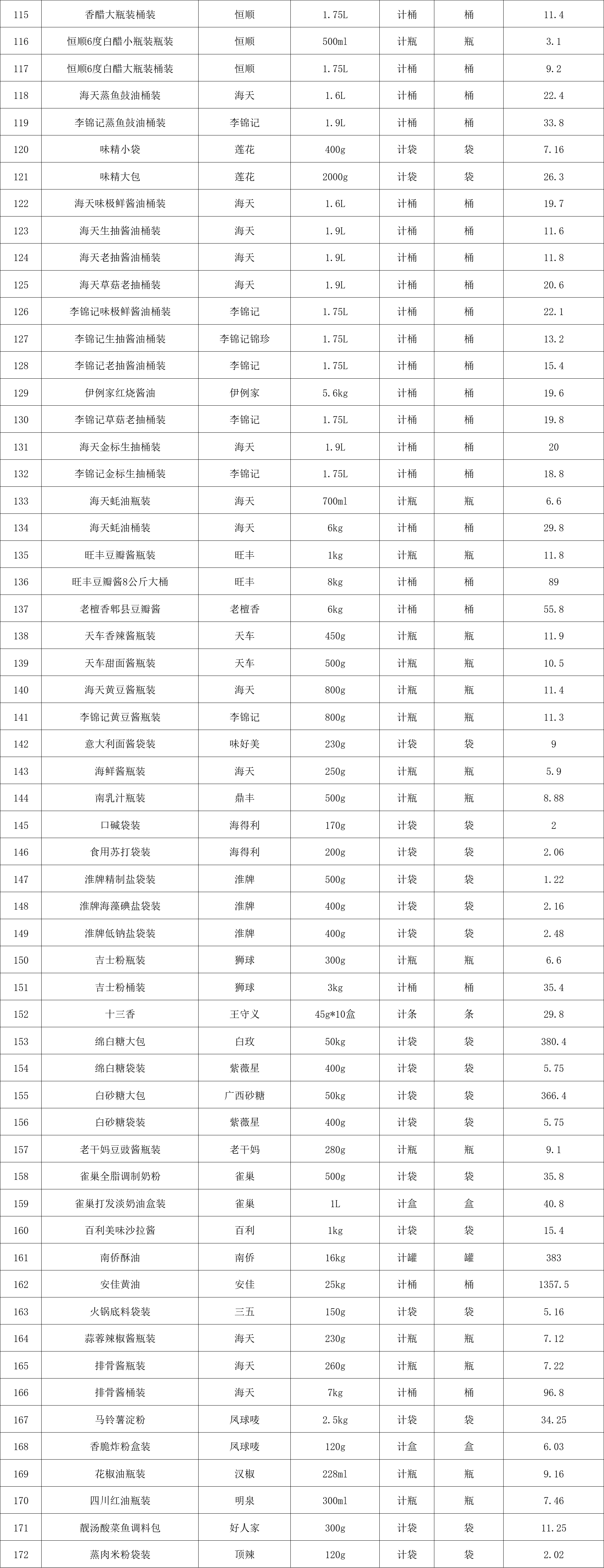 5907a6a3e0aef3b2e69afcb8cdb7b4b.png