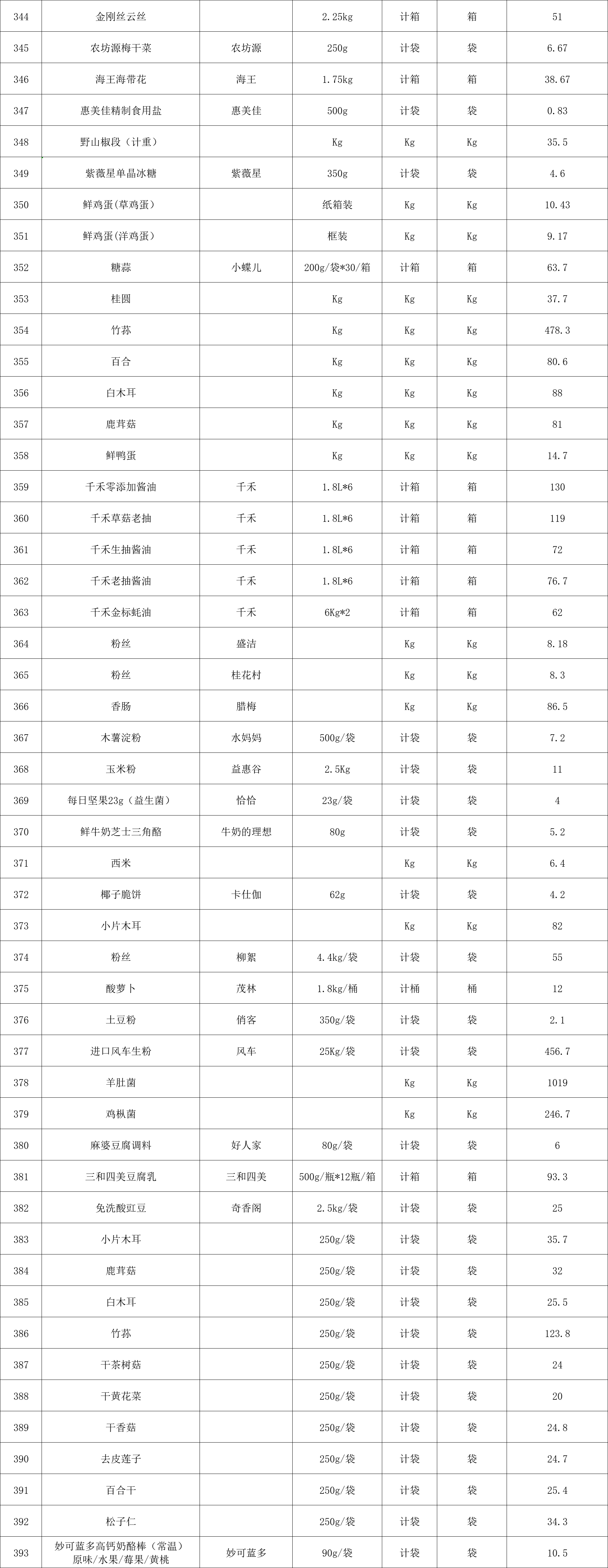 41cd1c1c5ae881488c8d790043f2de5.png