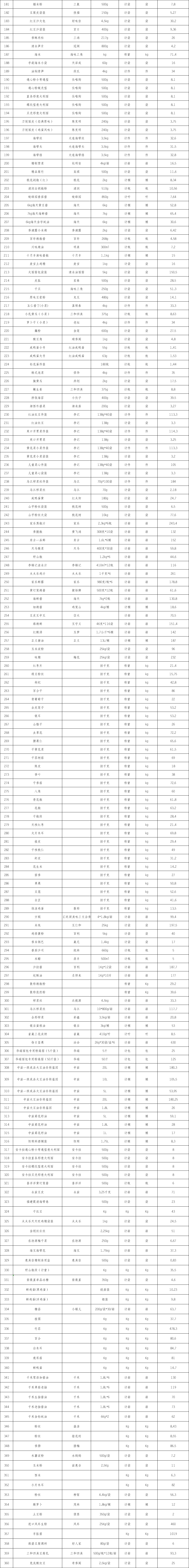 1733102493041.jpg