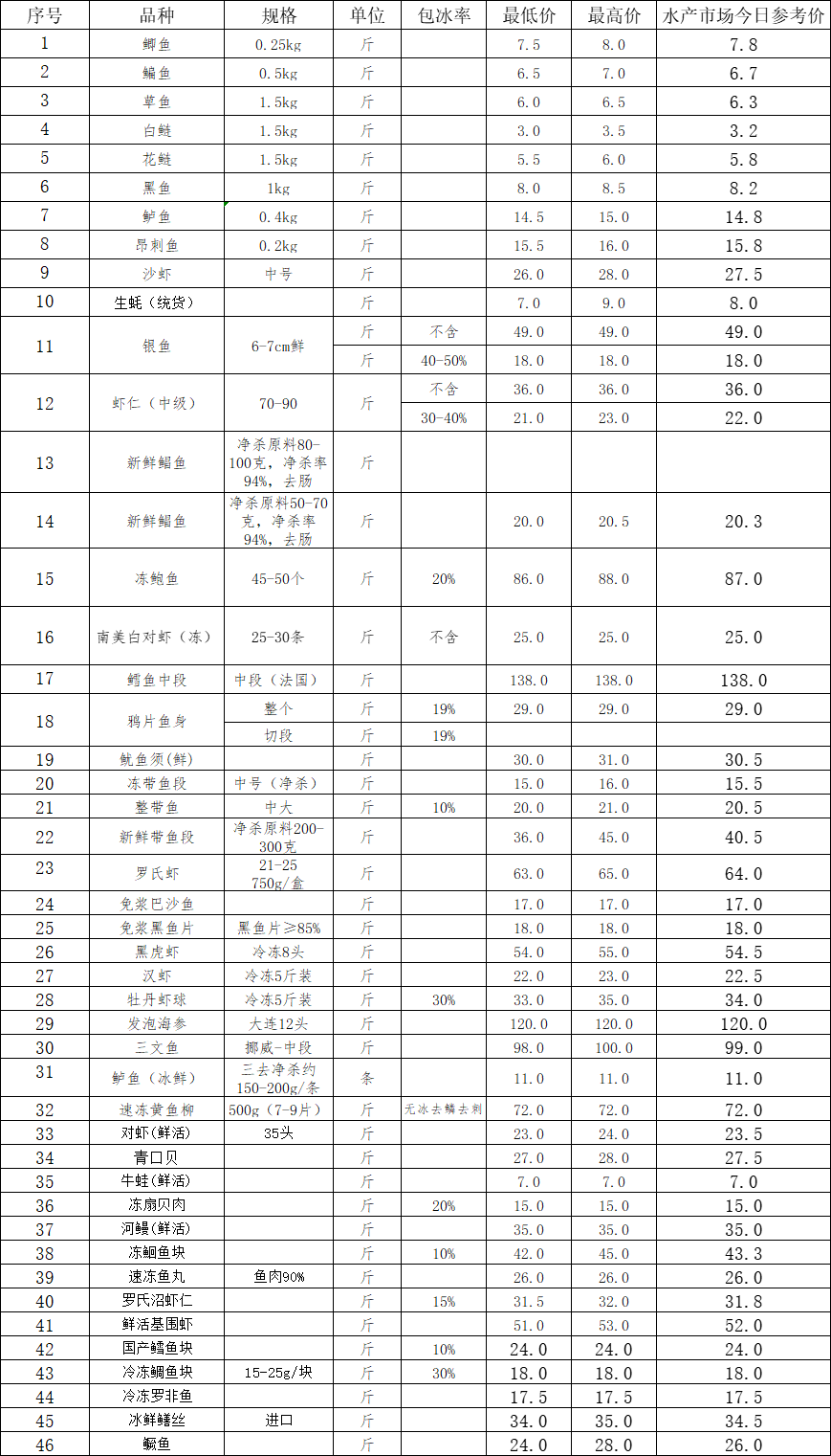 ce71270f-09fc-40a5-b8de-2728075ddce4.png