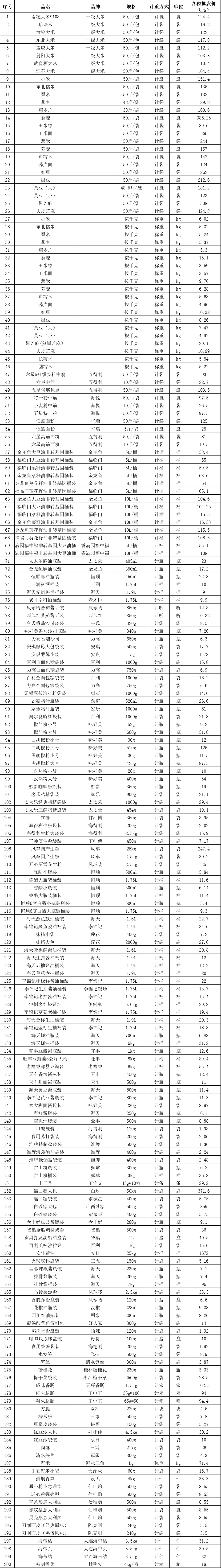 c3f17a31-0f9d-4f7f-929e-e7f2e820b7f2.png