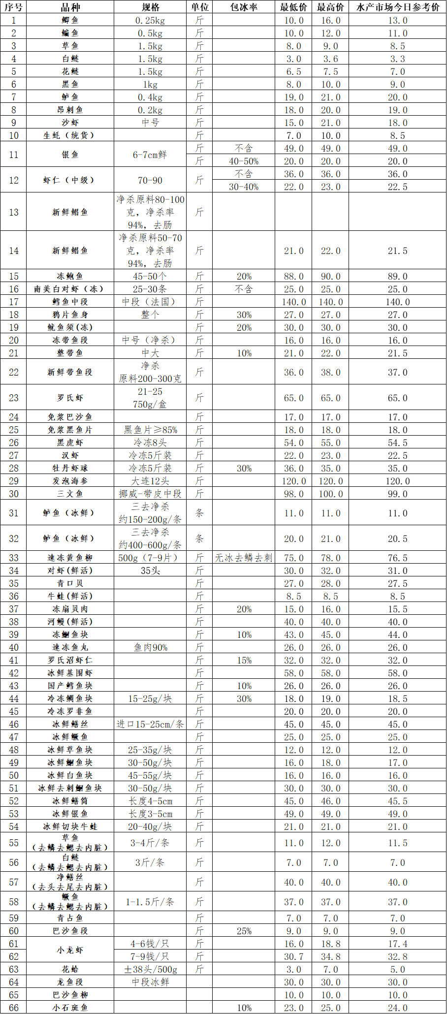 aace6fc1-36c1-49a8-8312-a516b49d1ffe.png
