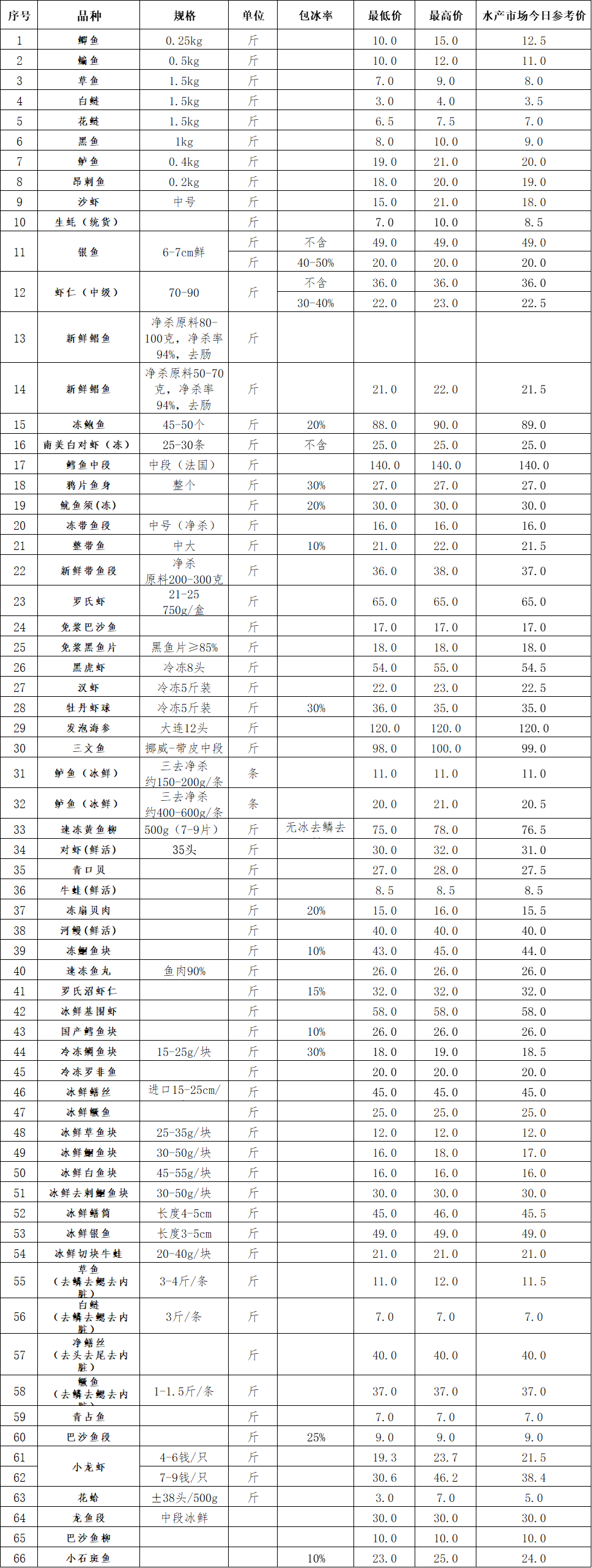 cf089c96-b8dc-4129-be92-a8efcd2853e2.png