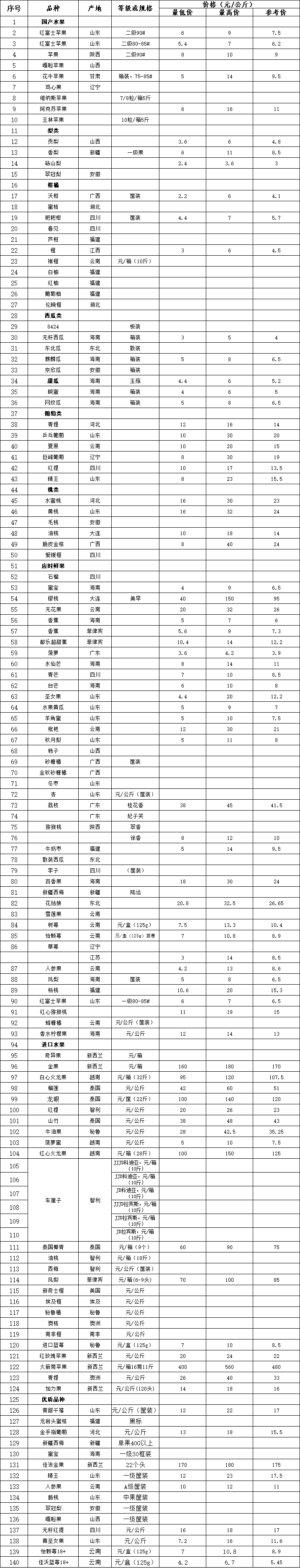 590f05c3-8a8f-4ccf-b8cd-bcaab8a5419b.png
