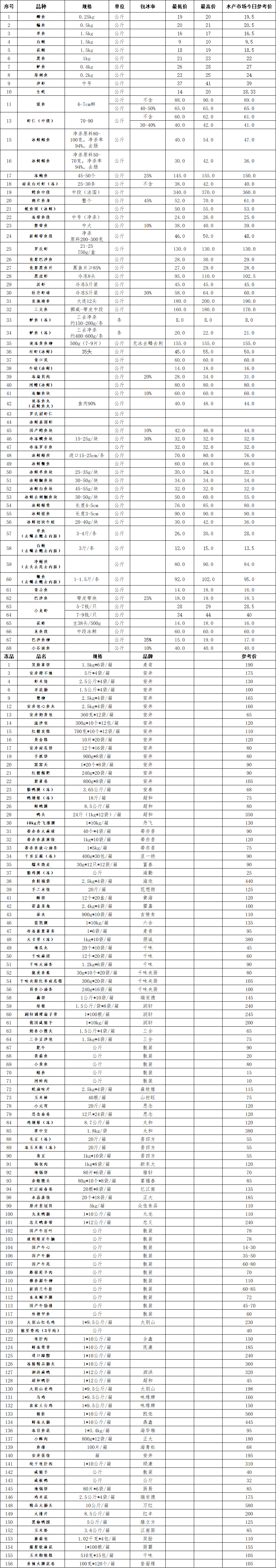 e212eef6-b1b6-4edf-bb52-1a5fe2f834c0.png