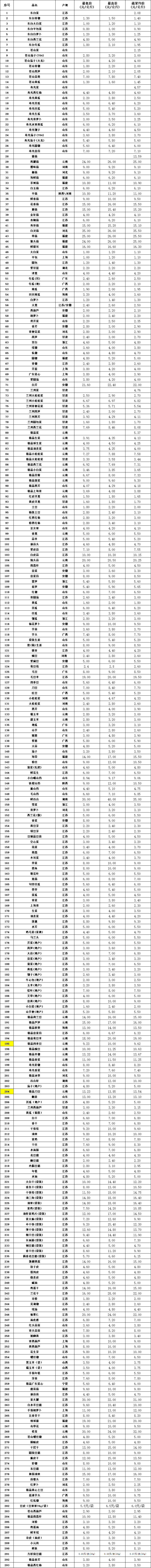 6c1e9e3a-d938-4f4a-89d2-379748cc0db2.png