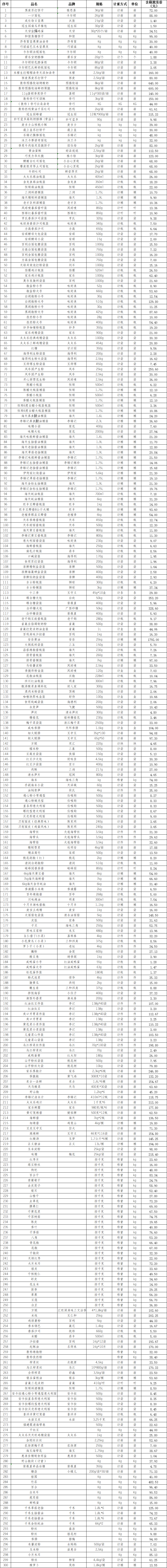 d0299487-a950-48b4-9811-aa966d971b66.png