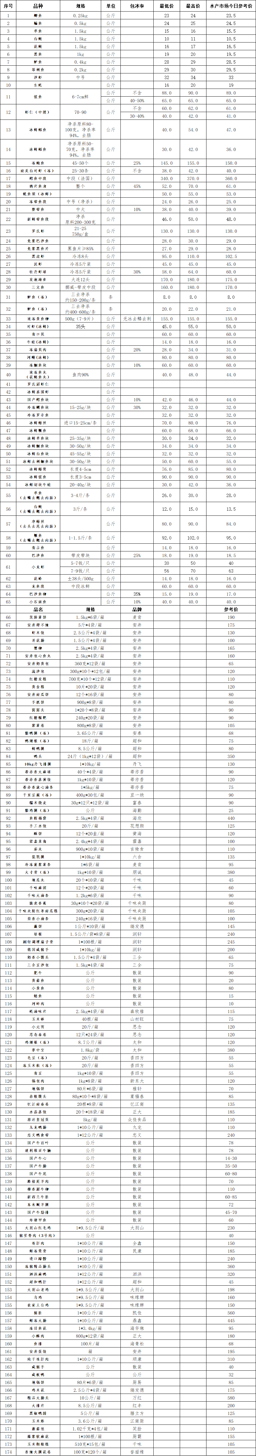 b6cb85fc-2d1e-4e93-ad68-1c58ab7b4545.png