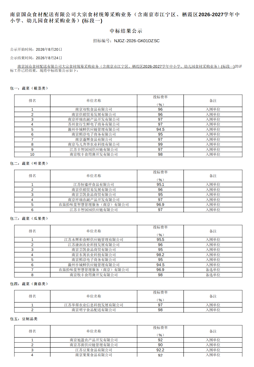 食材采购标段一1.png