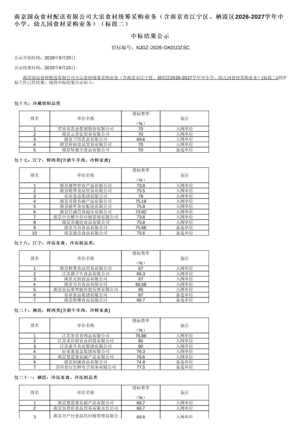 食材采购标段二1.png