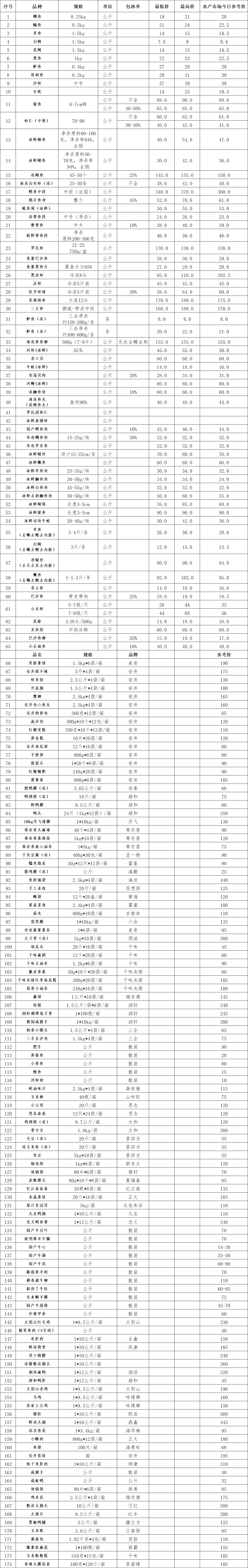 b6b5997d-657b-49a1-8de3-bca393e6e30a.png