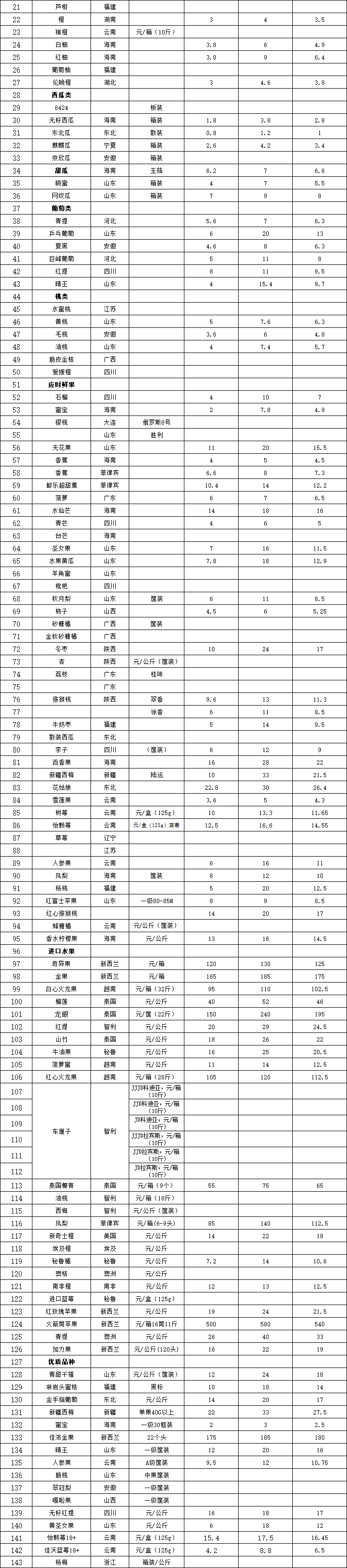 84d3cab4-89d7-4d0d-a3ff-79541000ada1.png