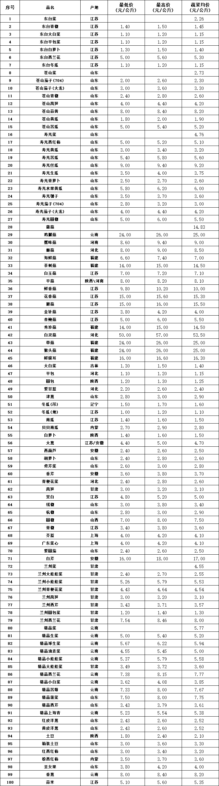 0dcb4949-973b-482a-a965-23e06f95003e.png