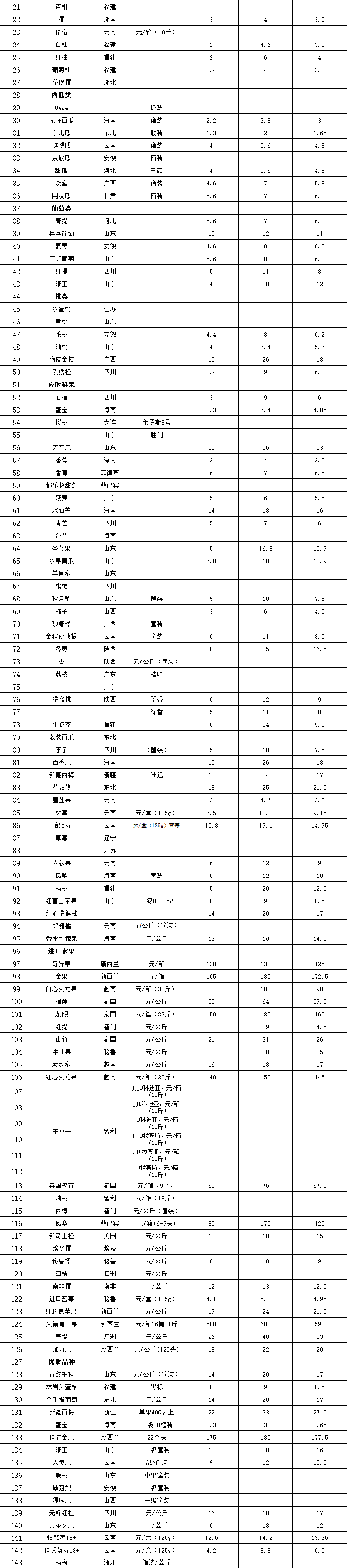 b6a85cdf-2b12-4592-a518-198d8a5588a3.png