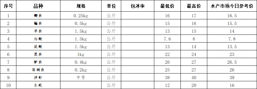 a4b033a2-19e2-4d75-bc84-8dd9882e2e54.png